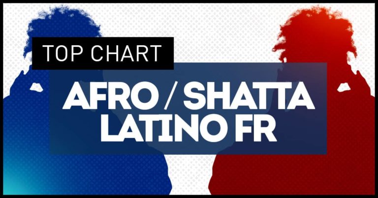 Télécharger mp3 Afro, Shatta & Latino Actu Fr